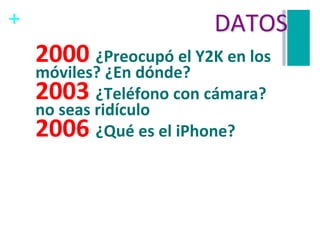 +                                      DATOS	
  
    2000	
  ¿Preocupó	
  el	
  Y2K	
  en	
  los	
  
    móviles?	
  ¿En	
  dónde?	
  
    2003	
  ¿Teléfono	
  con	
  cámara?	
  
    no	
  seas	
  ridículo	
  
    2006	
  ¿Qué	
  es	
  el	
  iPhone?	
  
 