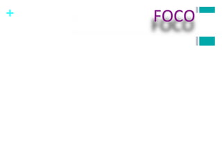 +   FOCO	
  
 