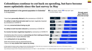 McKinsey & Company 2
Colombians continue to cut back on spending, but have become
more optimistic since the last survey in...