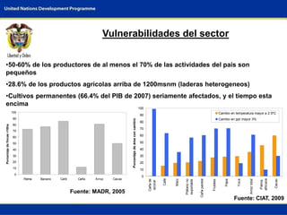 Opportunities for Adaptation to Climate Change in COlombia