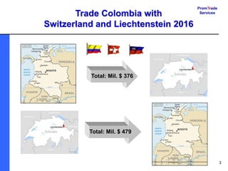PromTrade
Services
3
Total: Mil. $ 479
Total: Mil. $ 376
Trade Colombia with
Switzerland and Liechtenstein 2016
 
