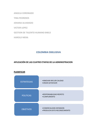 ANGELA CORONADO<br />YINA PEDREROS<br />JOHANA ALVARADO<br />VICTOR LOPEZ<br />GESTION DE TALENTO HUMANO 84813<br />HAROLD MERA<br />COLOMBIA EXKLUSIVA<br />APLICACIÓN DE LAS CUATRO ETAPAS DE LA ADMINISTRACION<br />PLANIFICAR<br />ORGANIZAR<br />DIRIGIR<br />CONTROLAR   ANALIZAR Y CONTROLAR LAS DIFERENTES AREAS DE LA ORGANIZACIÓN POR MEDIO DE AUDITORIAS EXTERNAS. ESTUDIANDO:<br />