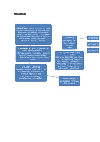 Colombia exklus iva original