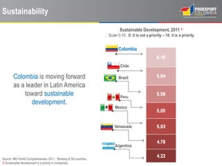 Colombia: An Upcoming Emerging Market for International Investors | PDF