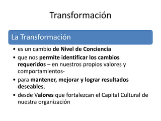 Transformación

La Transformación
• es un cambio de Nivel de Conciencia
• que nos permite identificar los cambios
  requer...
