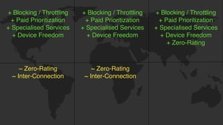 + Blocking / Throttling
+ Paid Prioritization
+ Specialised Services
+ Device Freedom
~ Zero-Rating
~ Inter-Connection
+ Blocking / Throttling
+ Paid Prioritization  
+ Specialised Services
+ Device Freedom
+ Zero-Rating
+ Blocking / Throttling
+ Paid Prioritization
+ Specialised Services
+ Device Freedom
~ Zero-Rating
~ Inter-Connection
 