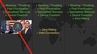 + Blocking / Throttling
+ Paid Prioritization
+ Specialised Services
+ Device Freedom
~ Zero-Rating
~ Inter-Connection
+ Blocking / Throttling
+ Paid Prioritization  
+ Specialised Services
+ Device Freedom
+ Zero-Rating
+ Blocking / Throttling
+ Paid Prioritization
+ Specialised Services
+ Device Freedom
~ Zero-Rating
~ Inter-Connection
 