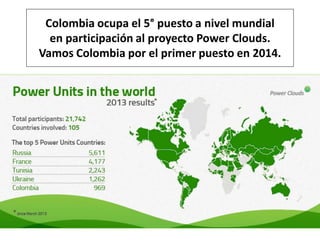 Colombia ocupa el 5° puesto a nivel mundial
en participación al proyecto Power Clouds.
Vamos Colombia por el primer puesto en 2014.

 