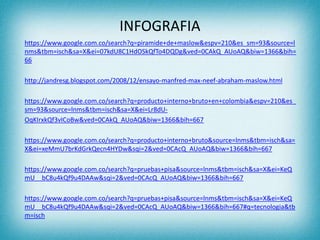 INFOGRAFIA
https://www.google.com.co/search?q=piramide+de+maslow&espv=210&es_sm=93&source=l
nms&tbm=isch&sa=X&ei=07kdU8C1HdOSkQfTo4DQDg&ved=0CAkQ_AUoAQ&biw=1366&bih=
66
http://jandresg.blogspot.com/2008/12/ensayo-manfred-max-neef-abraham-maslow.html
https://www.google.com.co/search?q=producto+interno+bruto+en+colombia&espv=210&es_
sm=93&source=lnms&tbm=isch&sa=X&ei=Lr8dU-
OqKIrxkQf3vICoBw&ved=0CAkQ_AUoAQ&biw=1366&bih=667
https://www.google.com.co/search?q=producto+interno+bruto&source=lnms&tbm=isch&sa=
X&ei=xeMmU7brKdGrkQecn4HYDw&sqi=2&ved=0CAcQ_AUoAQ&biw=1366&bih=667
https://www.google.com.co/search?q=pruebas+pisa&source=lnms&tbm=isch&sa=X&ei=KeQ
mU__bC8u4kQf9u4DAAw&sqi=2&ved=0CAcQ_AUoAQ&biw=1366&bih=667
https://www.google.com.co/search?q=pruebas+pisa&source=lnms&tbm=isch&sa=X&ei=KeQ
mU__bC8u4kQf9u4DAAw&sqi=2&ved=0CAcQ_AUoAQ&biw=1366&bih=667#q=tecnologia&tb
m=isch
 