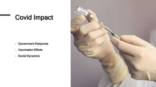 Covid Impact
- Government Response
- Vaccination Efforts
- Social Dynamics
 