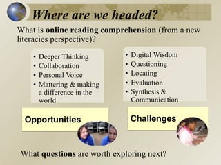 Where are we headed?
What is online reading comprehension (from a new
literacies perspective)?

What questions are worth exploring next?

 