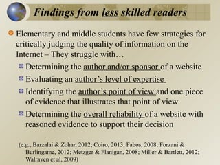 Findings from less skilled readers
Elementary and middle students have few strategies for
critically judging the quality of information on the
Internet – They struggle with…
Determining the author and/or sponsor of a website
Evaluating an author’s level of expertise
Identifying the author’s point of view and one piece
of evidence that illustrates that point of view
Determining the overall reliability of a website with
reasoned evidence to support their decision
(e.g., Barzalai & Zohar, 2012; Coiro, 2013; Fabos, 2008; Forzani &
Burlingame, 2012; Metzger & Flanigan, 2008; Miller & Bartlett, 2012;
Walraven et al, 2009)

 