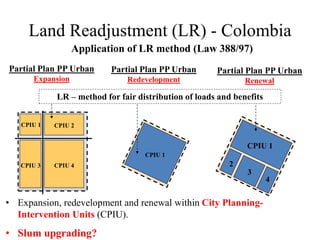 Land Readjustment in Colombia - By Erik Vergel-Tovar | PDF