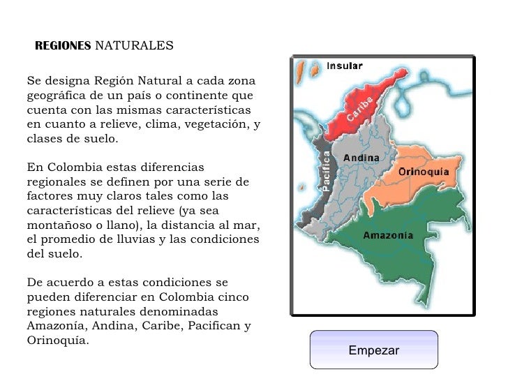 Colombia Y Sus Regiones