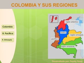 COLOMBIA Y SUS REGIONES



Colombia


R. Pacifica

R. Orinoquia




                         Desarrollado por: Pepito Pérez
 