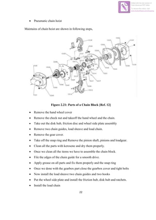 22
 Pneumatic chain hoist
Maintains of chain hoist are shown in following steps,
Figure 2.21: Parts of a Chain Block [Ref. 12]
 Remove the hand wheel cover
 Remove the check nut and takeoff the hand wheel and the chain.
 Take out the disk hub, friction disc and wheel side plate assembly
 Remove two chain guides, load sheave and load chain.
 Remove the gear cover.
 Take off the snap ring and Remove the pinion shaft, pinions and loadgear.
 Clean all the parts with kerosene and dry them properly.
 Once we clean all the items we have to assemble the chain block.
 File the edges of the chain guide for a smooth drive.
 Apply grease on all parts and fix them properly and the snap ring
 Once we done with the gearbox part close the gearbox cover and tight bolts
 Now install the load sheave two chain guides and two hooks
 Put the wheel side plate and install the friction hub, disk hub and ratchets.
 Install the load chain
Edited with the trial version of
Foxit Advanced PDF Editor
To remove this notice, visit:
www.foxitsoftware.com/shopping
 