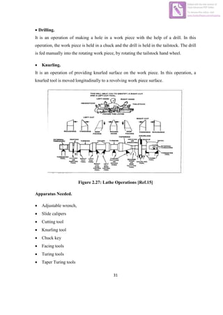 31
 Drilling.
It is an operation of making a hole in a work piece with the help of a drill. In this
operation, the work piece is held in a chuck and the drill is held in the tailstock. The drill
is fed manually into the rotating work piece, by rotating the tailstock hand wheel.
 Knurling.
It is an operation of providing knurled surface on the work piece. In this operation, a
knurled tool is moved longitudinally to a revolving work piece surface.
Figure 2.27: Lathe Operations [Ref.15]
Apparatus Needed.
 Adjustable wrench,
 Slide calipers
 Cutting tool
 Knurling tool
 Chuck key
 Facing tools
 Turing tools
 Taper Turing tools
Edited with the trial version of
Foxit Advanced PDF Editor
To remove this notice, visit:
www.foxitsoftware.com/shopping
 