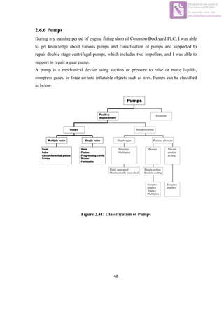 48
2.6.6 Pumps
During my training period of engine fitting shop of Colombo Dockyard PLC, I was able
to get knowledge about various pumps and classification of pumps and supported to
repair double stage centrifugal pumps, which includes two impellers, and I was able to
support to repair a gear pump.
A pump is a mechanical device using suction or pressure to raise or move liquids,
compress gases, or force air into inflatable objects such as tires. Pumps can be classified
as below.
Figure 2.41: Classification of Pumps
Edited with the trial version of
Foxit Advanced PDF Editor
To remove this notice, visit:
www.foxitsoftware.com/shopping
 