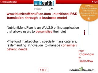 TRACK 1


www.NutrientMenuPlan.com , nutritional R&D
translation through a business model


NutrientMenuPlan is an Web2.0 online application
that allows users to personalise their diet


-The food market chain, specially mass caterers,
is demanding innovation to manage consumer /
patient needs                                      From
                                                   Know-how
                                                   to
                                                   Cash-flow

                      1 to 5
 