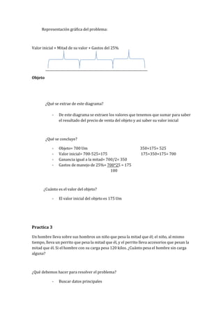 Representación gráfica del problema:
Valor inicial + Mitad de su valor + Gastos del 25%
Objeto
¿Qué se extrae de este diagrama?
- De este diagrama se extraen los valores que tenemos que sumar para saber
el resultado del precio de venta del objeto y asi saber su valor inicial
¿Qué se concluye?
- Objeto= 700 Um 350+175= 525
- Valor inicial= 700-525=175 175+350+175= 700
- Ganancia igual a la mitad= 700/2= 350
- Gastos de manejo de 25%= 700*25 = 175
100
¿Cuánto es el valor del objeto?
- El valor inicial del objeto es 175 Um
Practica 3
Un hombre lleva sobre sus hombros un niño que pesa la mitad que él; el niño, al mismo
tiempo, lleva un perrito que pesa la mitad que él, y el perrito lleva accesorios que pesan la
mitad que él. Si el hombre con su carga pesa 120 kilos. ¿Cuánto pesa el hombre sin carga
alguna?
¿Qué debemos hacer para resolver el problema?
- Buscar datos principales
 