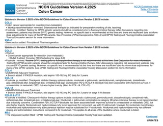 colon CA Management Principle for PG, UG | PDF