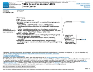 NCCN Clinical Practice Guidelines for Colon Cancer 2026 Update | PDF