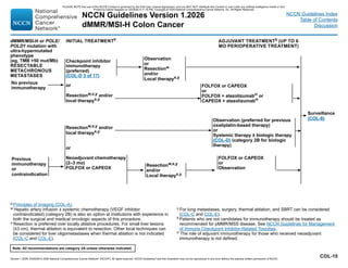 NCCN Clinical Practice Guidelines for Colon Cancer 2026 Update | PDF