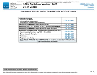 NCCN Clinical Practice Guidelines for Colon Cancer 2026 Update | PDF