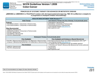 NCCN Clinical Practice Guidelines for Colon Cancer 2026 Update | PDF