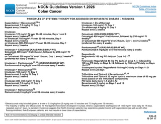 NCCN Clinical Practice Guidelines for Colon Cancer 2026 Update | PDF