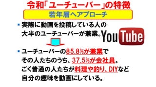 専門ゼミナール コロナとyoutube １