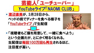 専門ゼミナール コロナとyoutube １