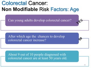 Colorectal Cancer:
Non Modifiable Risk Factors: Age
Can young adults develop colorectal cancer?
After which age the chances to develop
colorectal cancer increase?
About 9 out of 10 people diagnosed with
colorectal cancer are at least 50 years old.
33
 