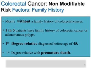 Colorectal Cancer: Non Modifiable
Risk Factors: Family History
• Mostly without a family history of colorectal cancer.
• 1 in 5 patients have family history of colorectal cancer or
adenomatous polyps.
• 1st Degree relative diagnosed before age of 45.
• 1st Degree relative with premature death.
35
 