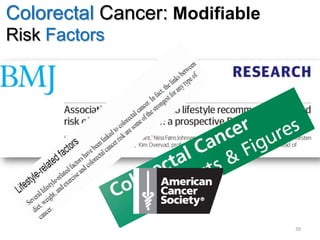 Colorectal Cancer: Modifiable
Risk Factors
39
 