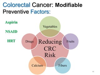 Colorectal Cancer: Modifiable
Preventive Factors:
Reducing
CRC
Risk
Vegetables
Fruits
FibersCalcium
Drugs
48
Aspirin
NSAID
HRT
 