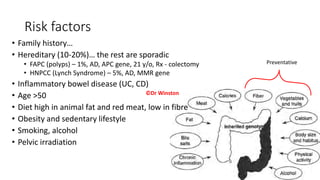 Risk factors
• Family history…
• Hereditary (10-20%)… the rest are sporadic
• FAPC (polyps) – 1%, AD, APC gene, 21 y/o, Rx - colectomy
• HNPCC (Lynch Syndrome) – 5%, AD, MMR gene
• Inflammatory bowel disease (UC, CD)
• Age >50
• Diet high in animal fat and red meat, low in fibre
• Obesity and sedentary lifestyle
• Smoking, alcohol
• Pelvic irradiation
Preventative
©Dr Winston
 
