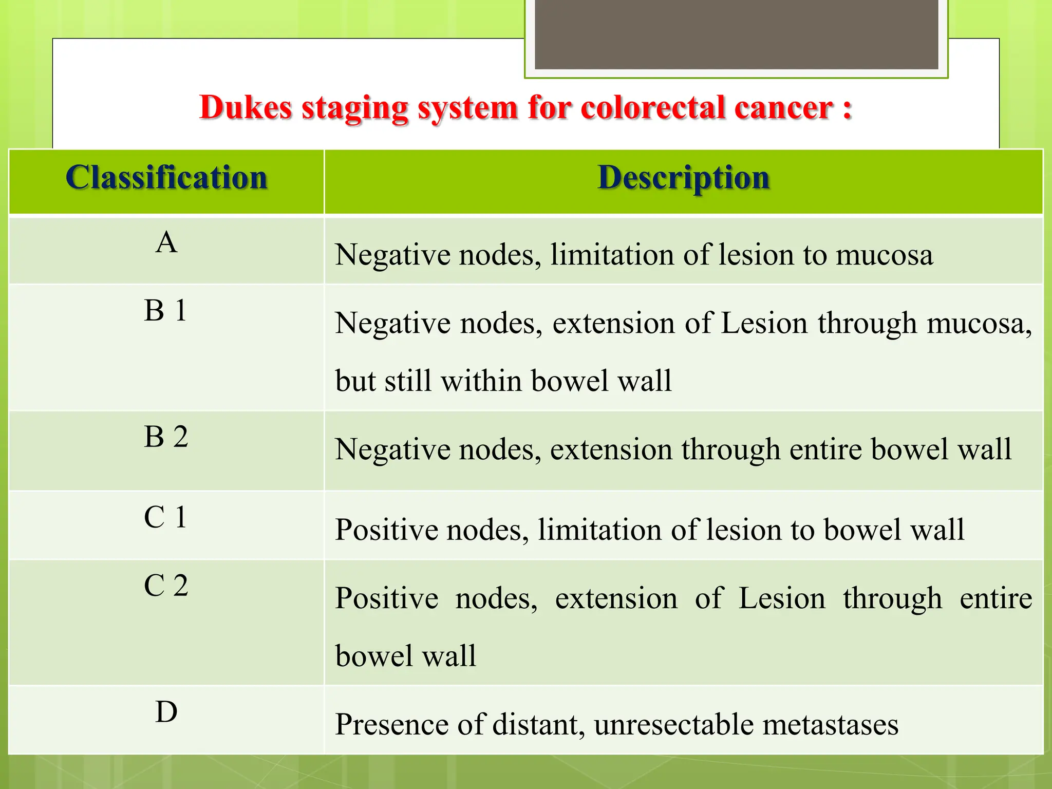 Colon Cancer pptx Colon Cancer pptx