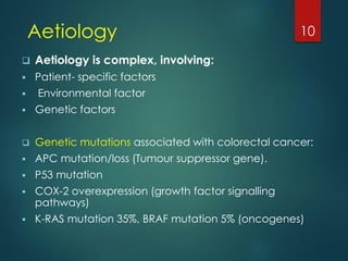 Colon cancer