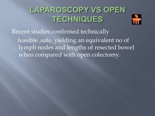 Extended right Hemicolectomy