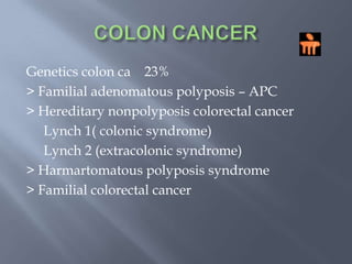 COLON CANCERGenetics colon ca    23%> Familial adenomatous polyposis – APC > Hereditary nonpolyposis colorectal cancer     Lynch 1( colonic syndrome)     Lynch 2 (extracolonic syndrome)> Harmartomatous polyposis syndrome> Familial colorectal cancer