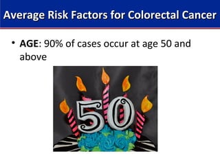 • AGE: 90% of cases occur at age 50 and
above
Average Risk Factors for Colorectal CancerAverage Risk Factors for Colorectal Cancer
 