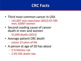 • Third most common cancer in USA
- 131,607 new cases/year (2012) 67,700
men, 63907 women
• Second Leading cause of cancer
death in men and women
- 51,690 deaths (2012)
• Average patient CRC death
- Losses 13 years of life
• A person at age of 50 has about
- 5 % lifetime risk
- 2.5% CRC death rate
CRC Facts
 