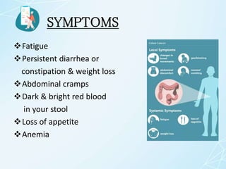 SYMPTOMS
Fatigue
Persistent diarrhea or
constipation & weight loss
Abdominal cramps
Dark & bright red blood
in your stool
Loss of appetite
Anemia
 