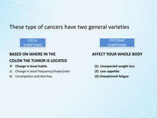 These type of cancers have two general varieties
BASED ON WHERE IN THE AFFECT YOUR WHOLE BODY
COLON THE TUMOR IS LOCATED
 Change in bowl habits (1) Unexpected weight loss
a) Change in stool frequency/shape/color (2) Loss appetite
b) Constipation and diarrhea (3) Unexplained fatigue
LOCAL
SYMPTOMS
SYSTEMIC
SYMPTOMS
 