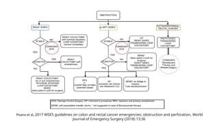 Colon cancer GE ROUNDS pgi chandigarh.pptx