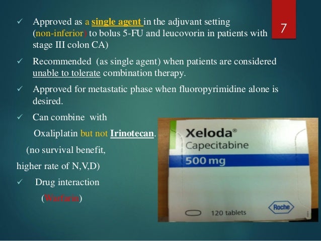 Xeloda 825 mg