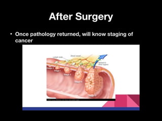 After SurgeryAfter Surgery
• Once pathology returned, will know staging ofOnce pathology returned, will know staging of
cancercancer
 