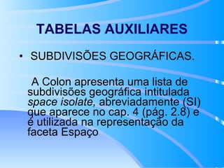 TABELAS AUXILIARES SUBDIVISÕES GEOGRÁFICAS. A Colon apresenta uma lista de subdivisões geográfica intitulada  space isolate,  abreviadamente (SI) que aparece no cap. 4 (pág. 2.8) e é utilizada na representação da faceta Espaço  