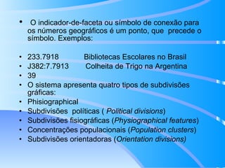 O indicador-de-faceta ou símbolo de conexão para os números geográficos é um ponto, que  precede o símbolo. Exemplos: 233.7918  Bibliotecas Escolares no Brasil J382:7.7913  Colheita de Trigo na Argentina O sistema apresenta quatro tipos de subdivisões gráficas: Phisiographical Subdivisões  políticas (  Political divisions ) Subdivisões fisiográficas ( Physiographical features ) Concentrações populacionais ( Population clusters ) Subdivisões orientadoras ( Orientation divisions)   
